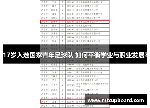 17岁入选国家青年足球队 如何平衡学业与职业发展？