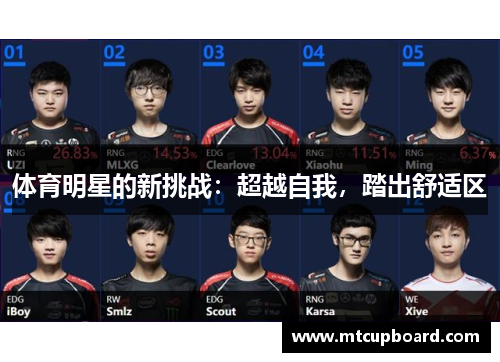 体育明星的新挑战：超越自我，踏出舒适区